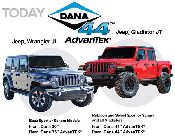 AdvanTEK Jeeps